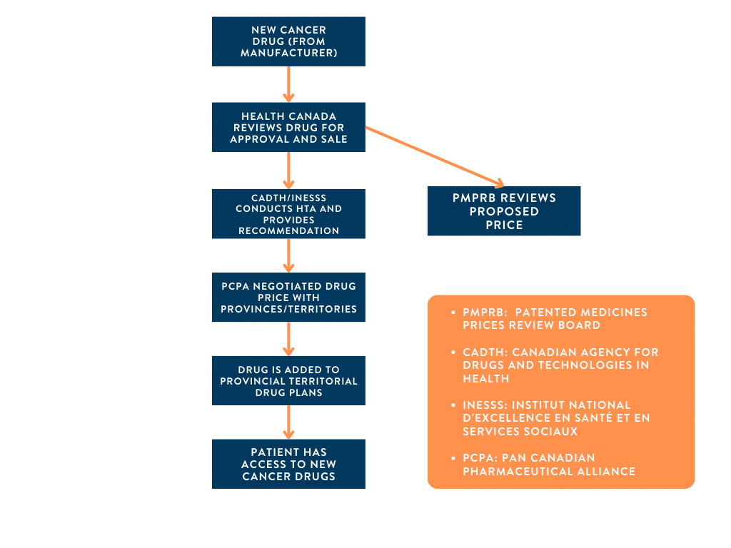 Hackathon Graphic EN